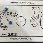 セグンドを決めるために必要なこと。