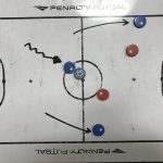 フルコートに近いサイズでの3対2