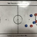 ゲーム形式での攻撃のセットプレー のトレーニング