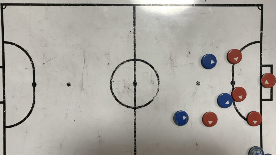 ゲーム形式での攻撃のセットプレー のトレーニング